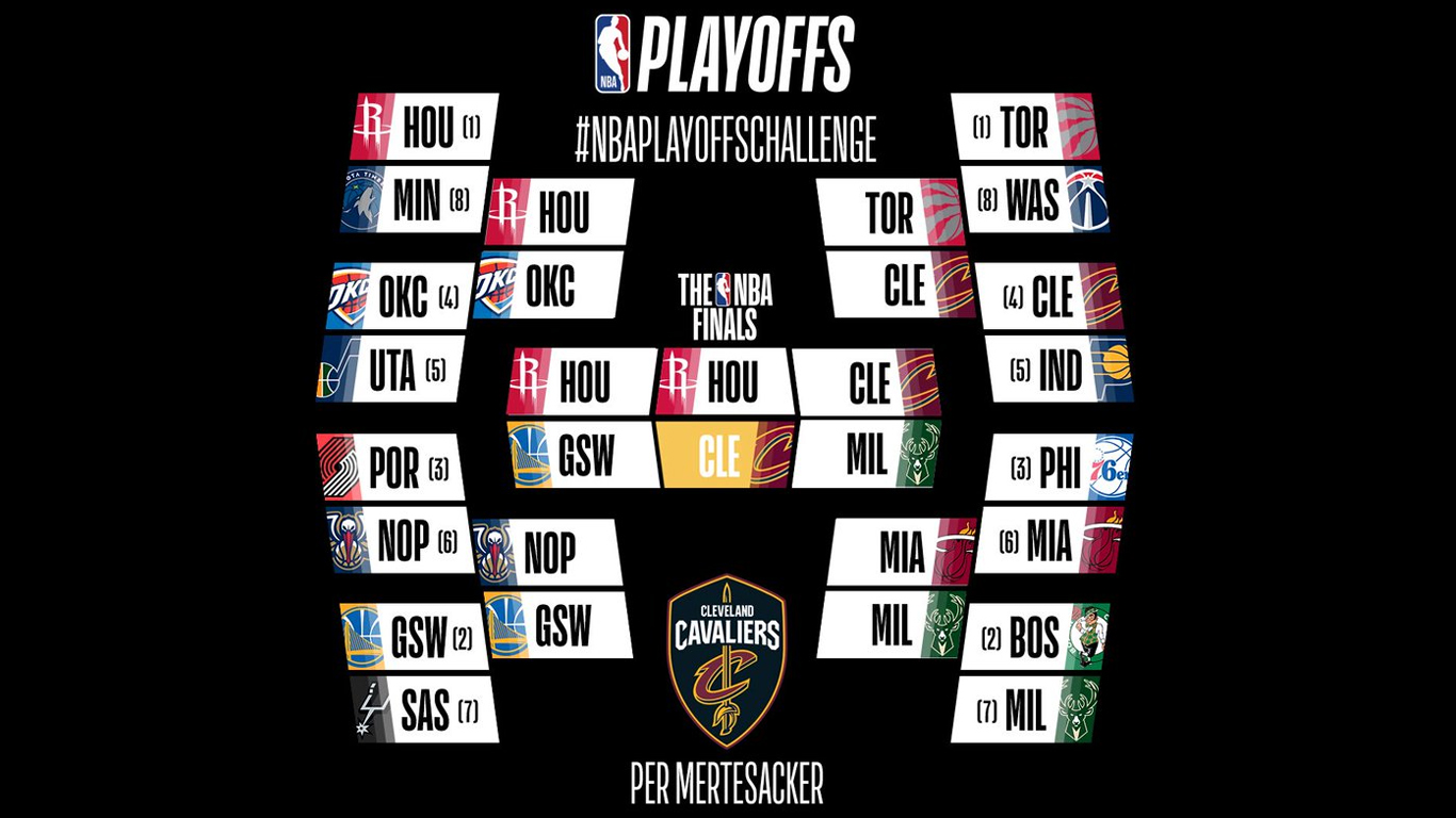 A Community Game By The Nba To Make Playoffs Predictions Digital Sport